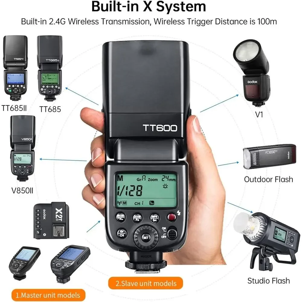 Godox TT600 2.4G Wireless Camera Flash Speedlite Master/Slave GN60 Manual Flash